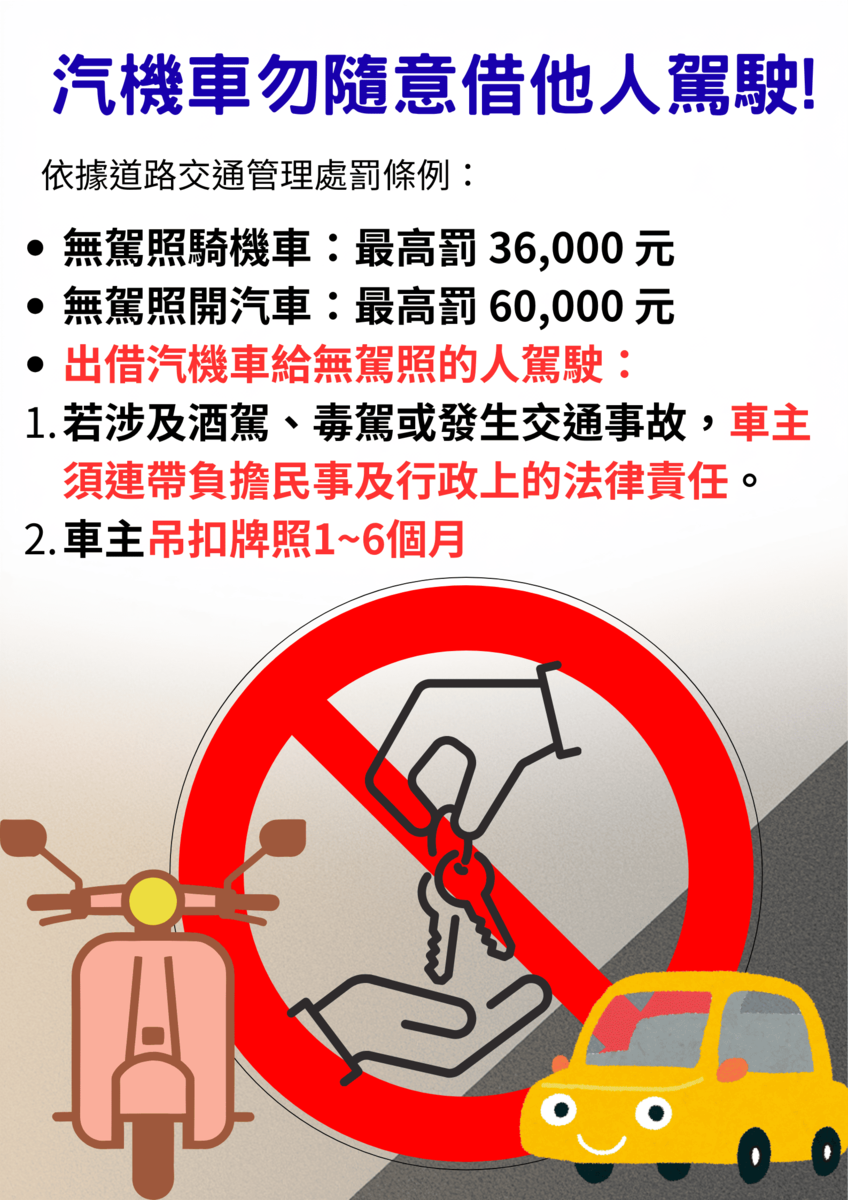 汽機車切勿隨意借人圖片