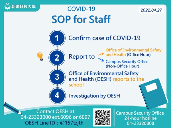 SOP for staff reporting COVID-19 cases
