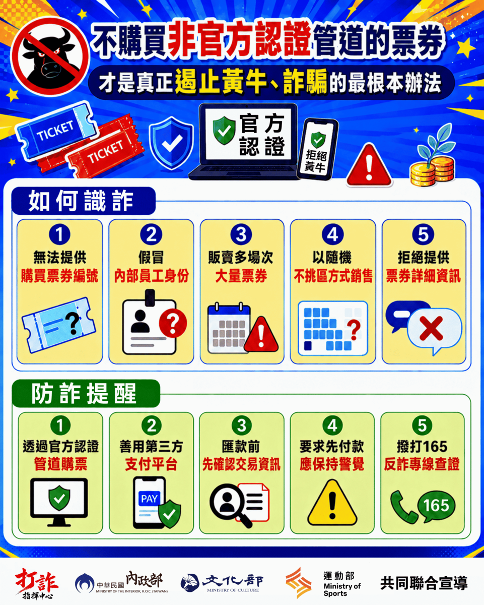 不買非官方票券圖片