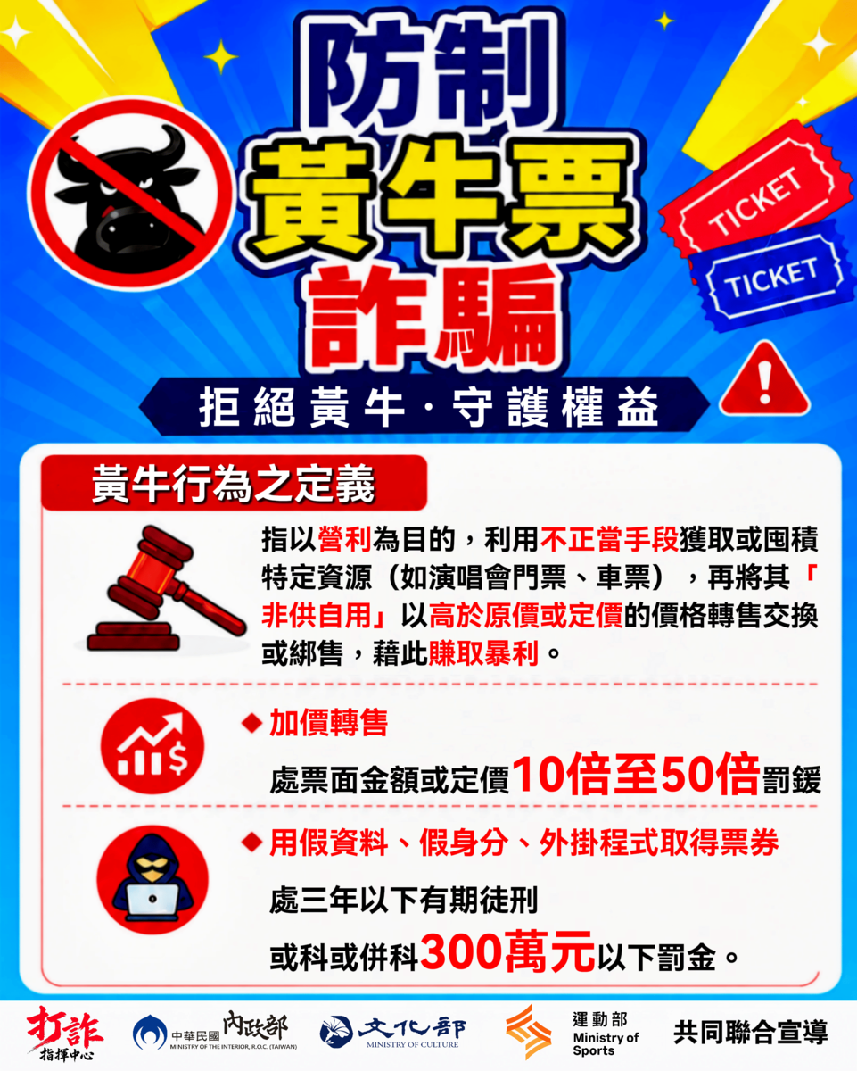 防制黃牛票圖片