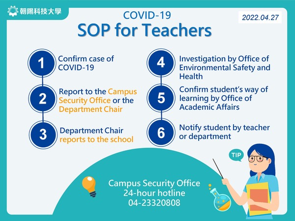 SOP for teachers reporting COVID-19 cases