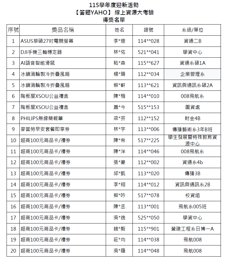 得獎名單1圖片