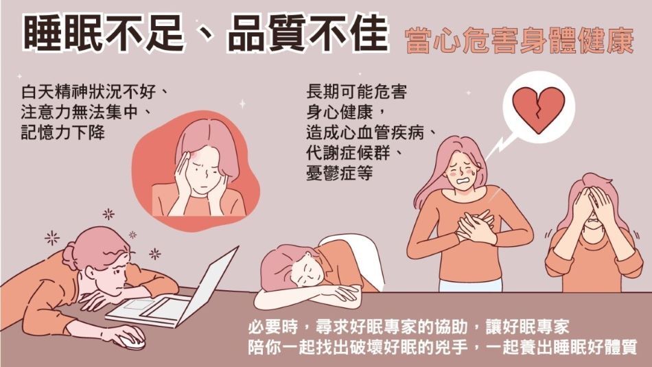 充足睡眠