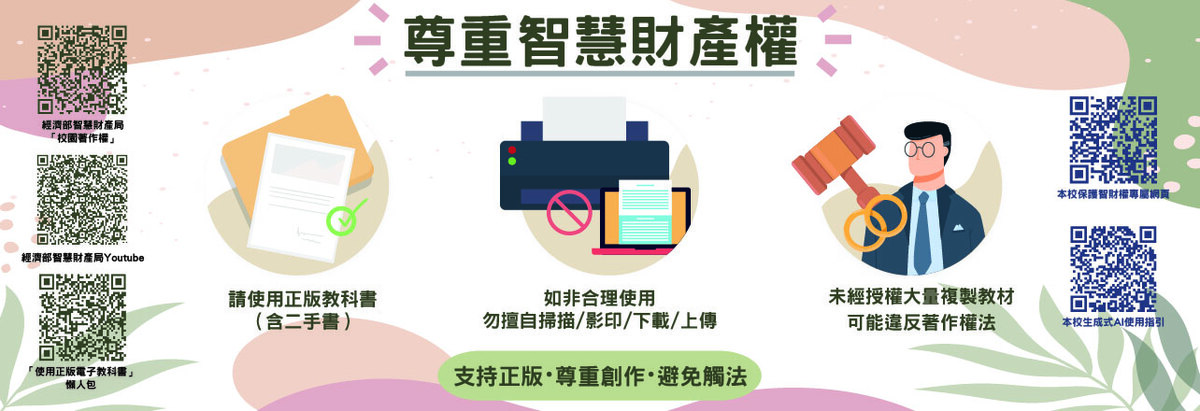 尊重智慧財產權‧使用正版教科書‧合理使用授權著作圖片