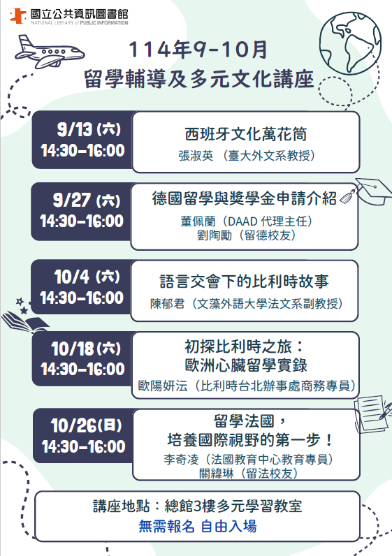 DM圖片