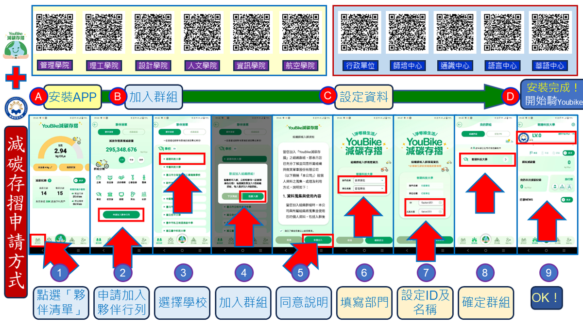 youbike減碳存摺申請流程圖片