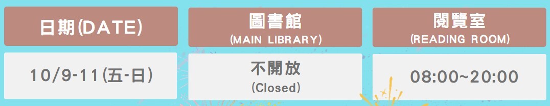DM圖片