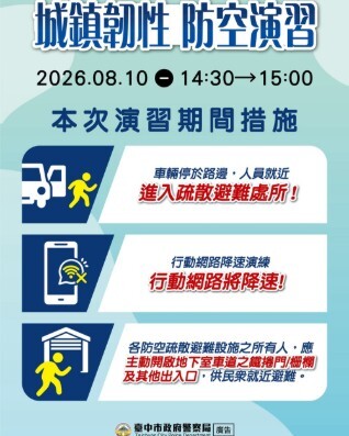 防空演習圖片