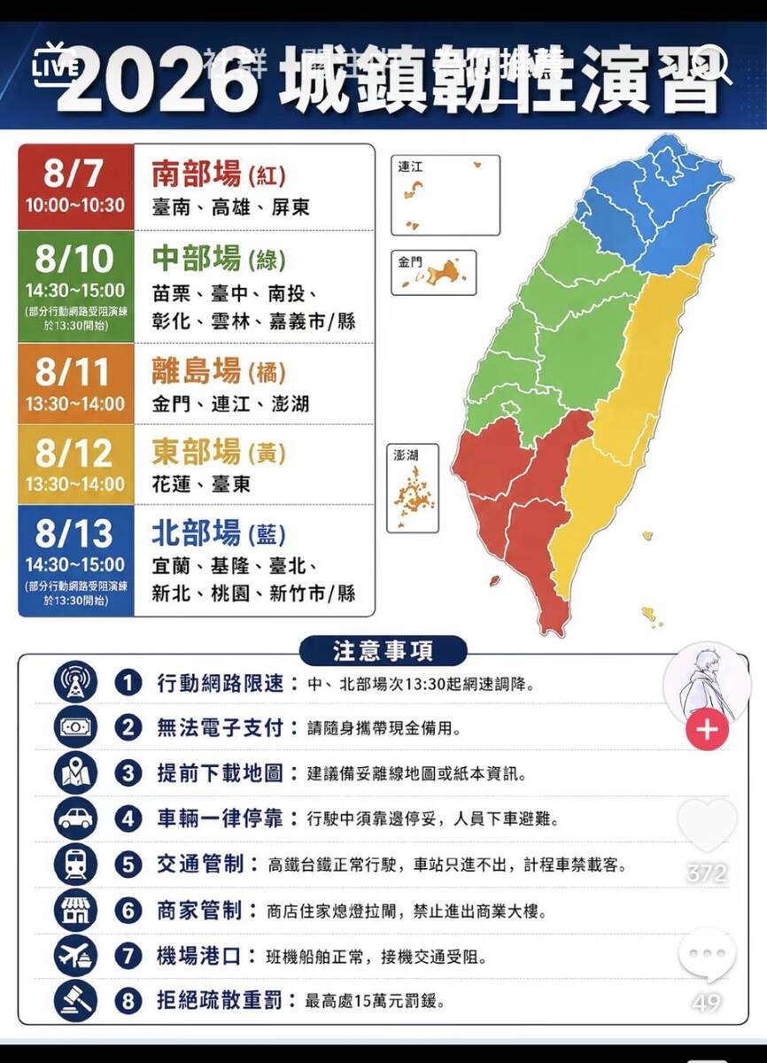 城鎮韌性演習圖片