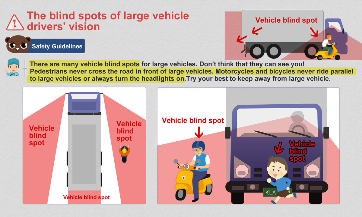 The blind spots of large vehicle drivers' vision