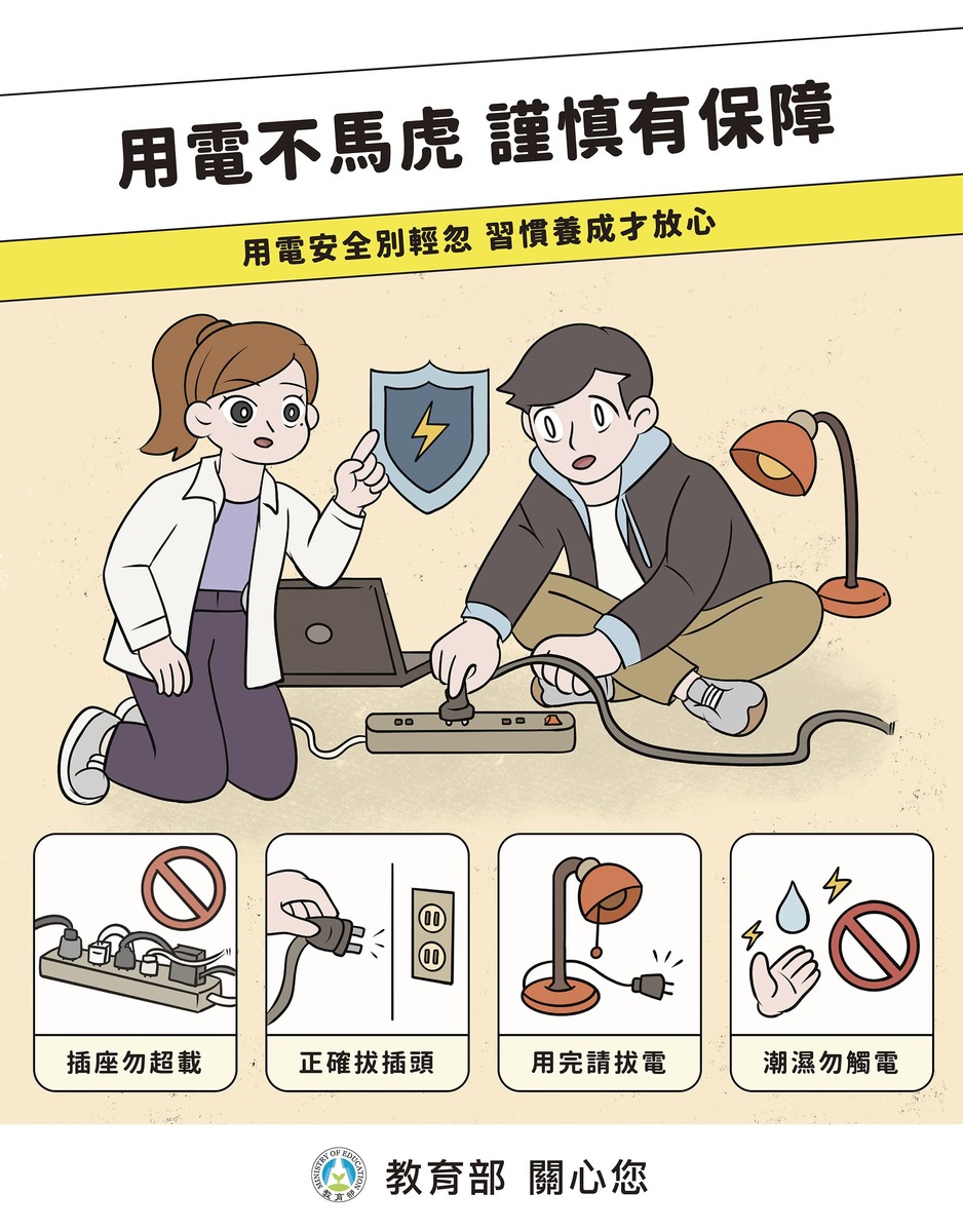 用電安全圖片