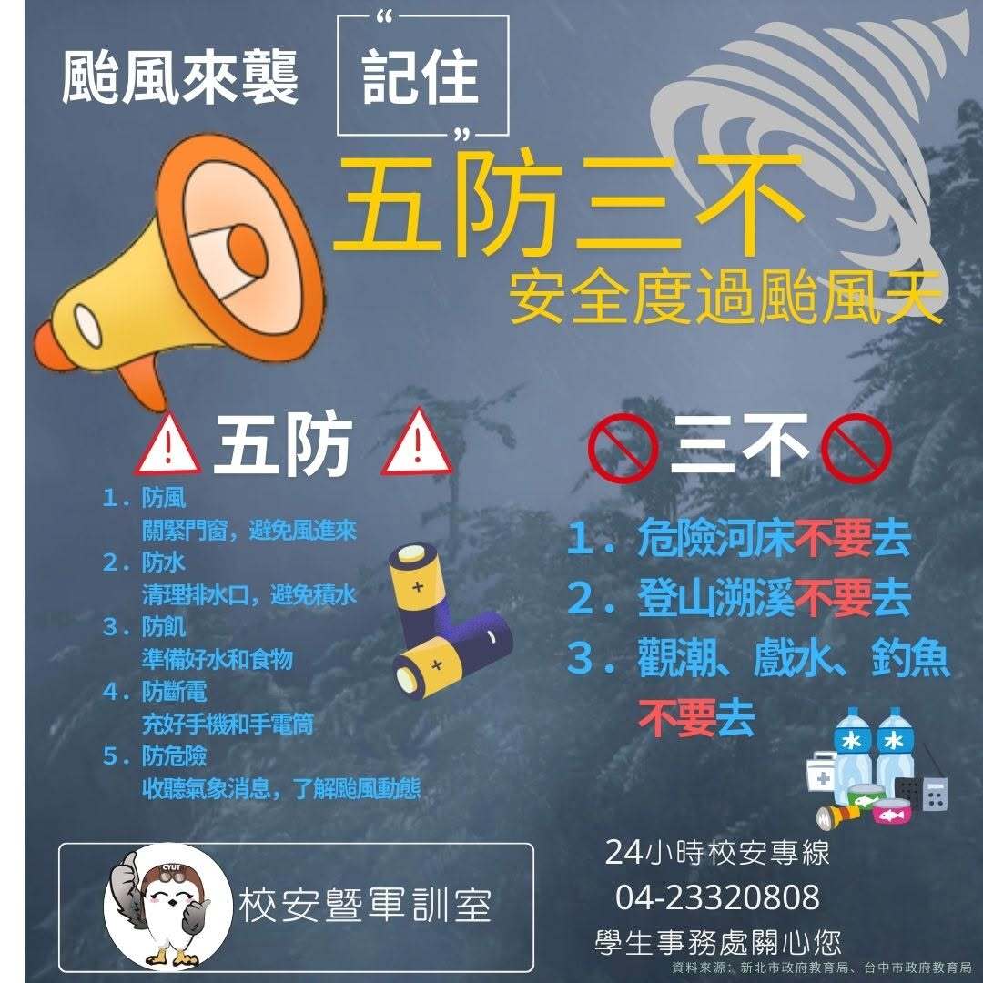 防颱準備2圖片