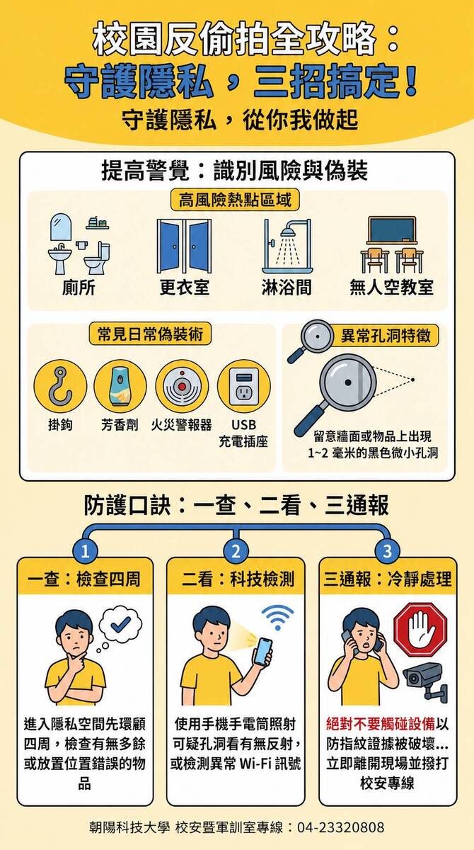 反偷拍宣導圖片