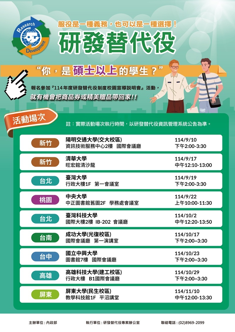 研發替代役圖片