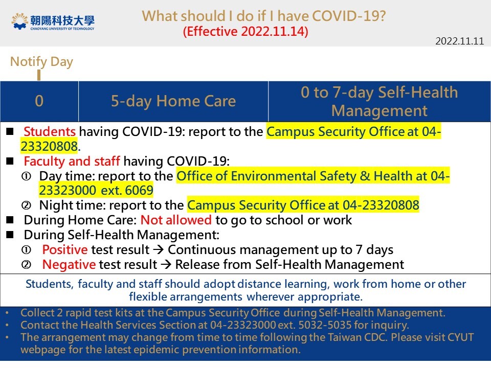 What should I do if I have COVID-19 (effective 2022.11.14)
