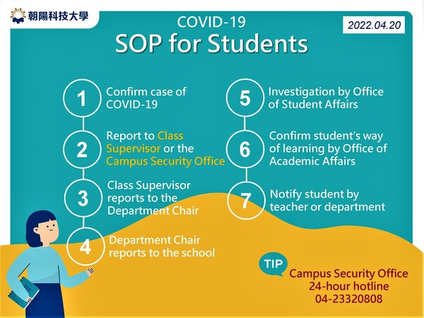 SOP for students reporting COVID-19 cases
