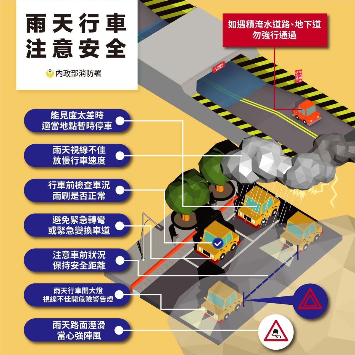 防颱1圖片