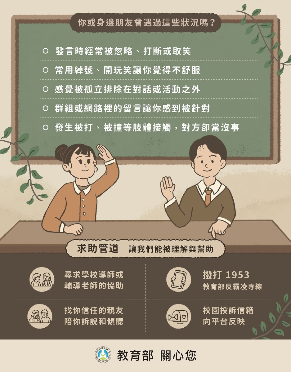 反霸凌指南圖片
