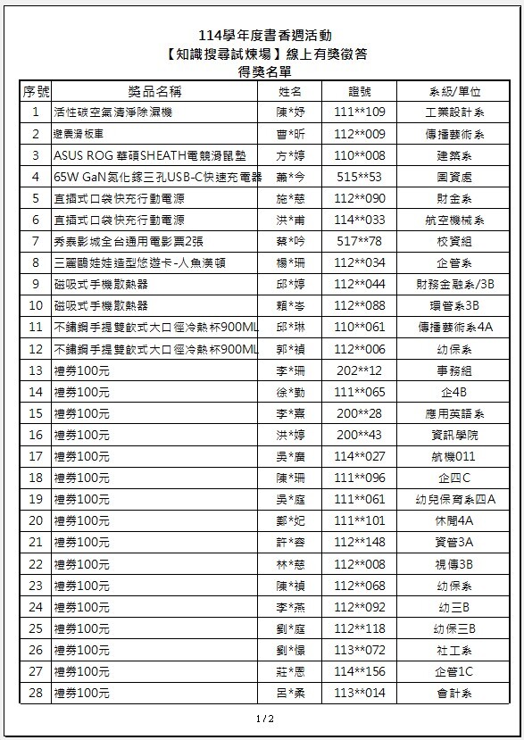 得獎名單1圖片