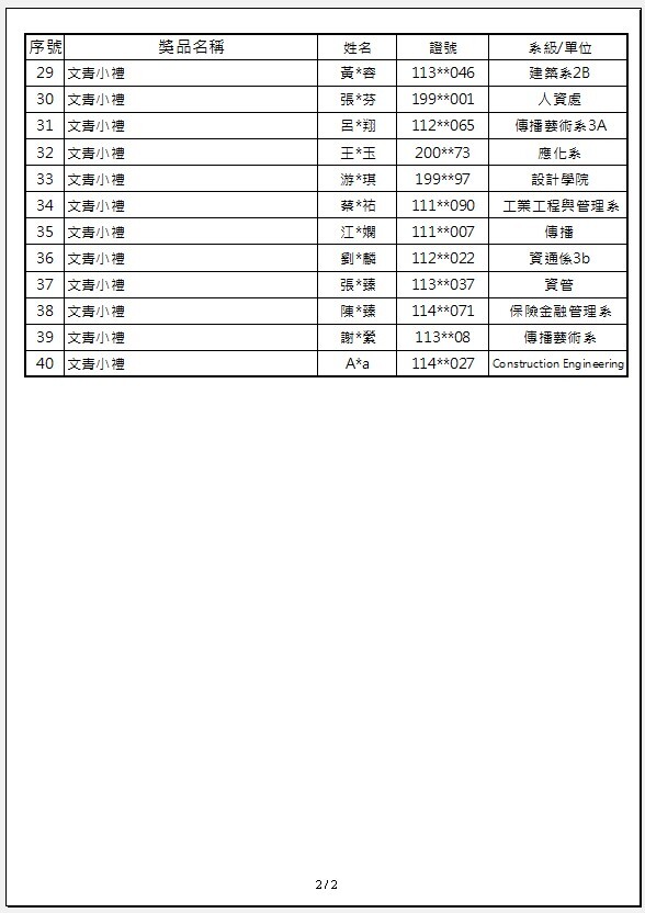 得獎名單2圖片