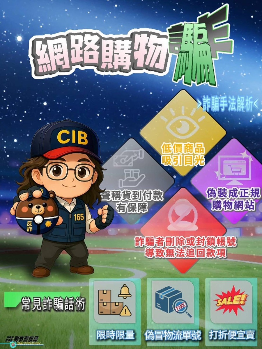 網路購物詐騙圖片